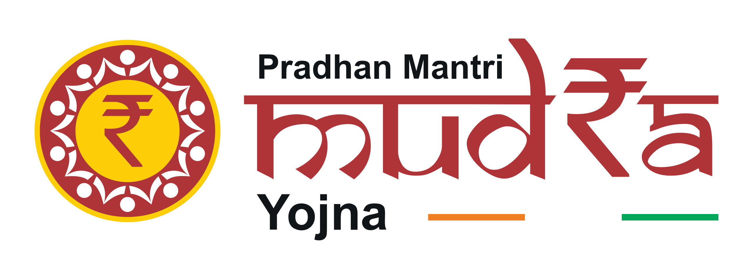 MUDRA